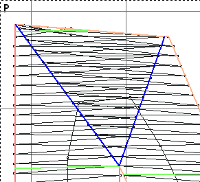 Overlap Region Applied